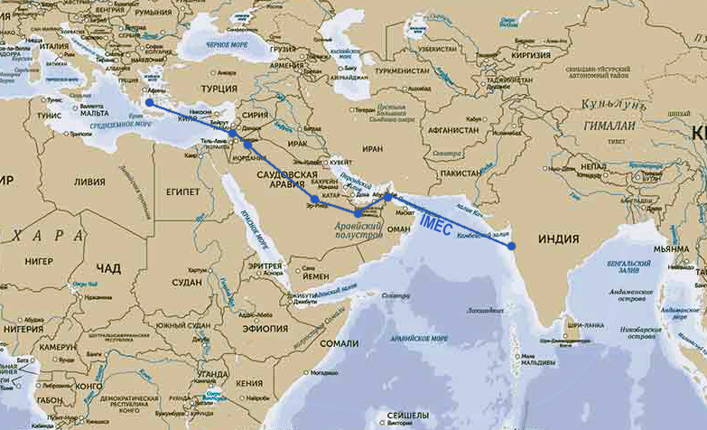IMEC route