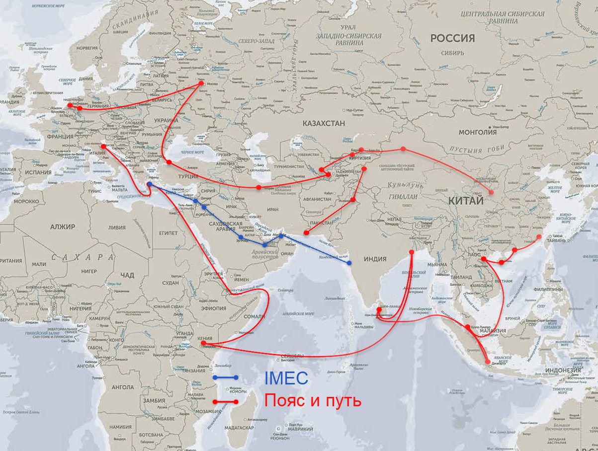 Transport Corridors